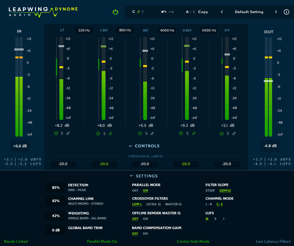 Top 10 Compressor Plugins in the Market